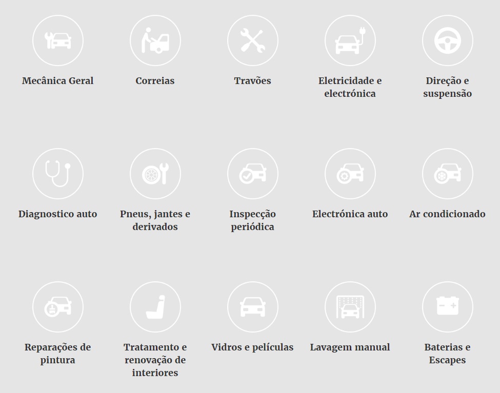 STAND AUTO OS PUTOS Venda de Automóveis Usados Venda de